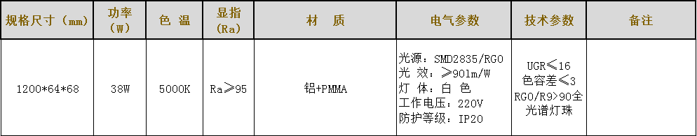 ZPG-HB-07 教育燈(圖2)