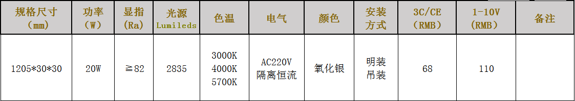 ZG-3030 單層款系列(圖3)