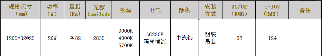 ZG-3225 單層款系列(圖3)