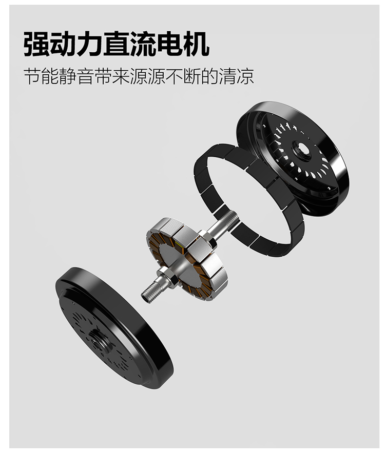 教育風(fēng)扇燈白(圖14)
