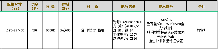 ZG-JS-16 教育燈(圖2)