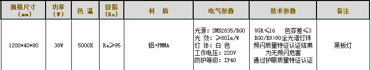 ZPG-HB-06 教育燈(圖2)